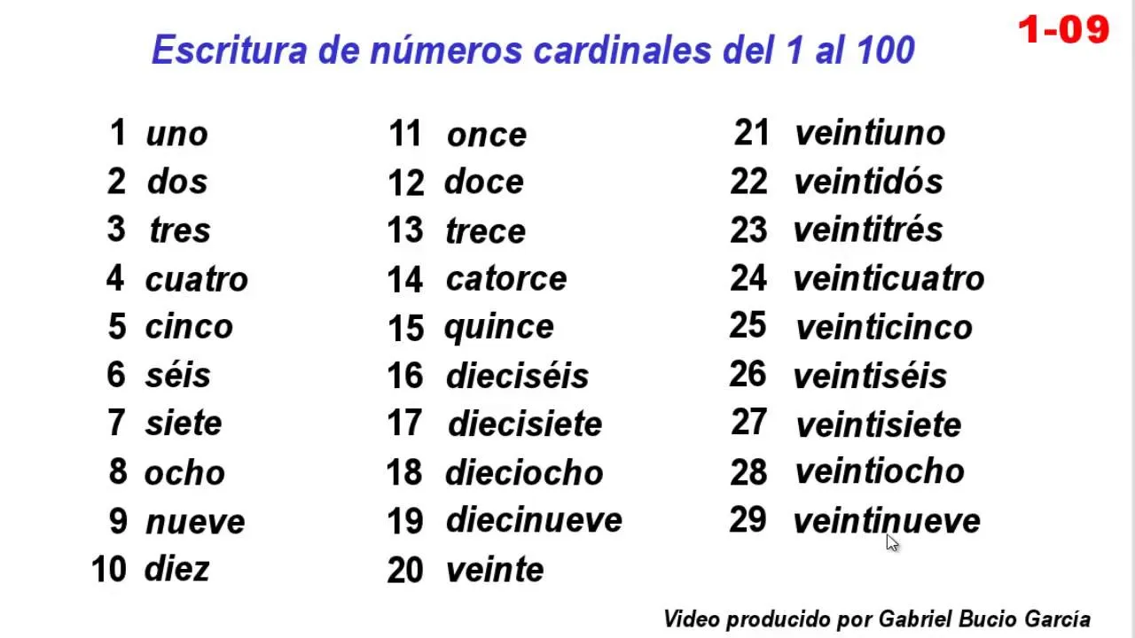 1-09 Escritura de los números cardinales del 1 al 100 - YouTube