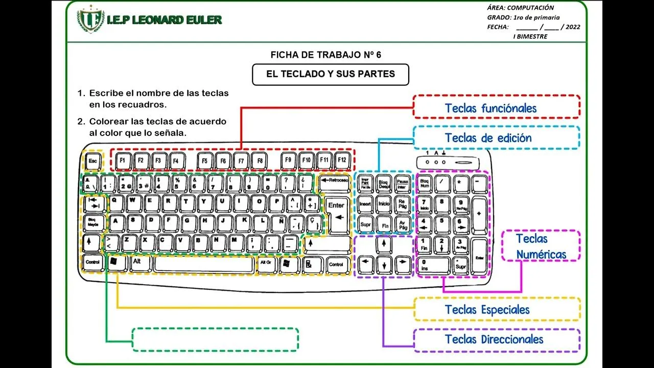 1º IB Sem 6 - Teclado y sus partes - YouTube