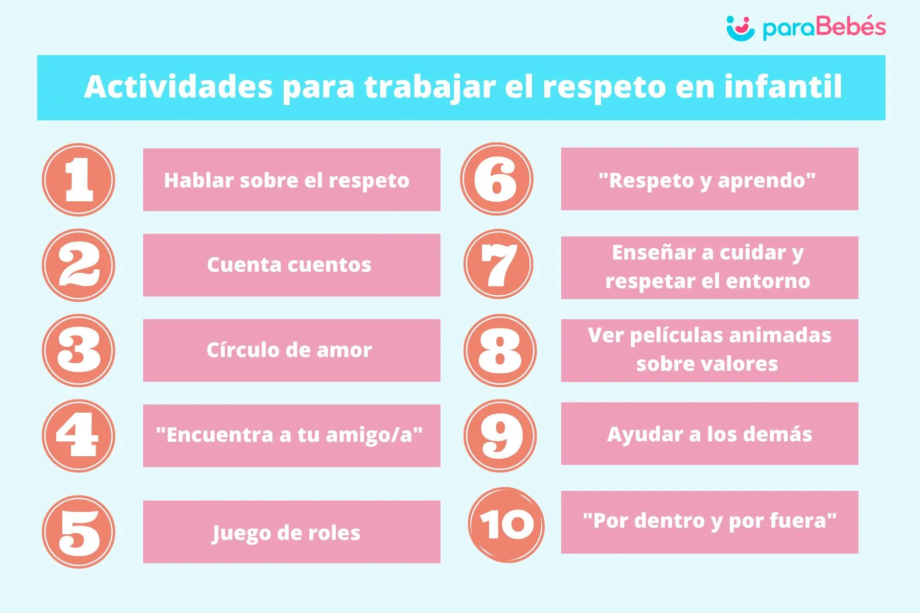 10 Actividades para trabajar el respeto en infantil