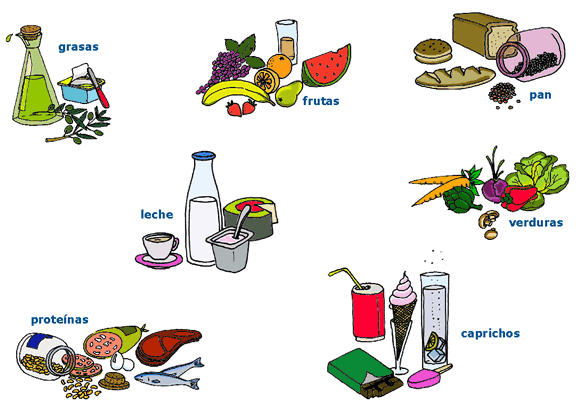 10 ejemplos de alimentos de origen mineral - Imagui