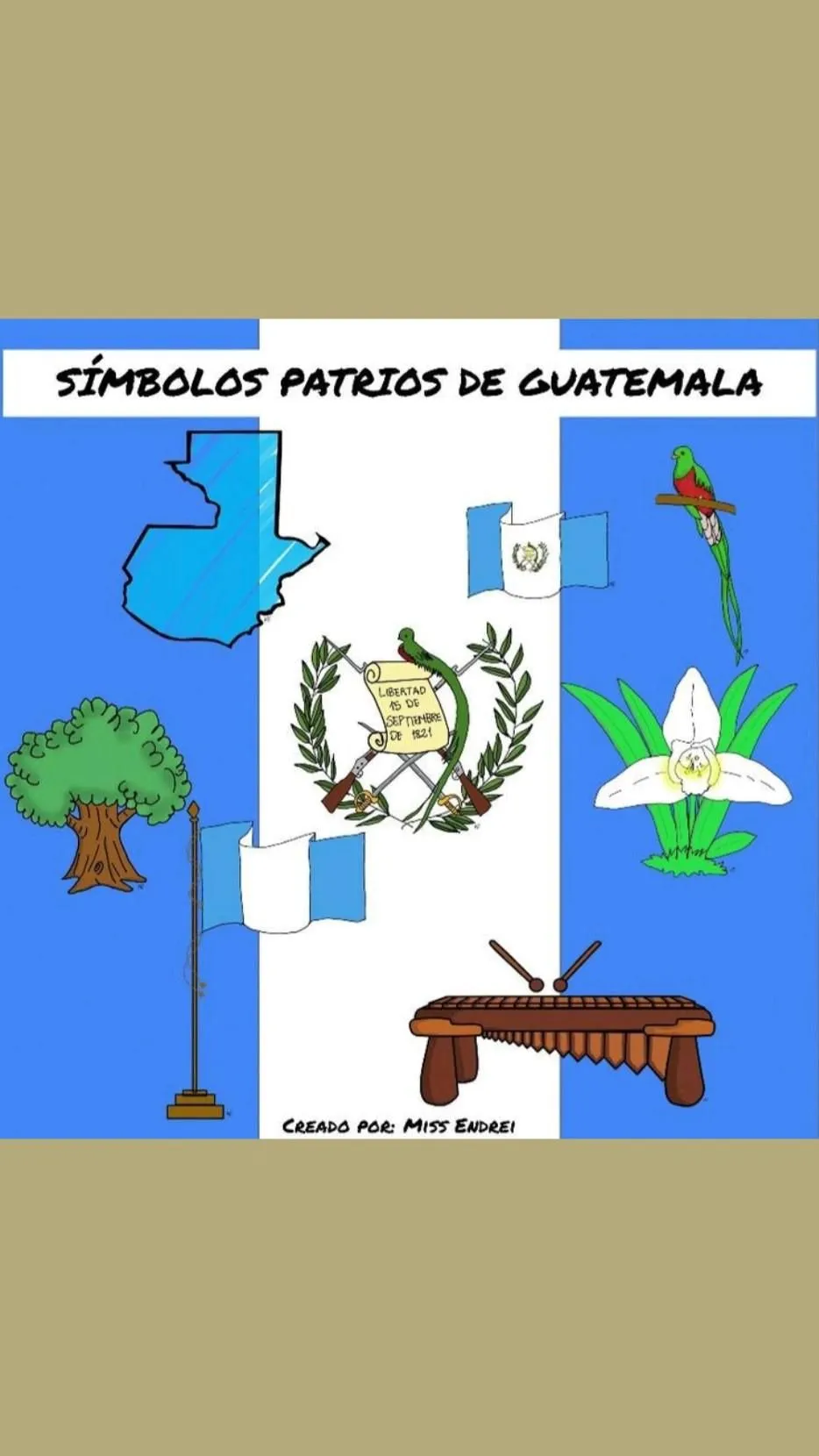 Las 10 mejores ideas e inspiración sobre simbolos patrios de nicaragua