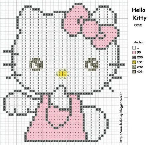 Patron de punto de cruz para baberos de la Hello Kitty - Imagui