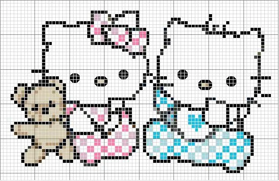 10 Patrones Punto de Cruz Hello Kitty – Primera Parte