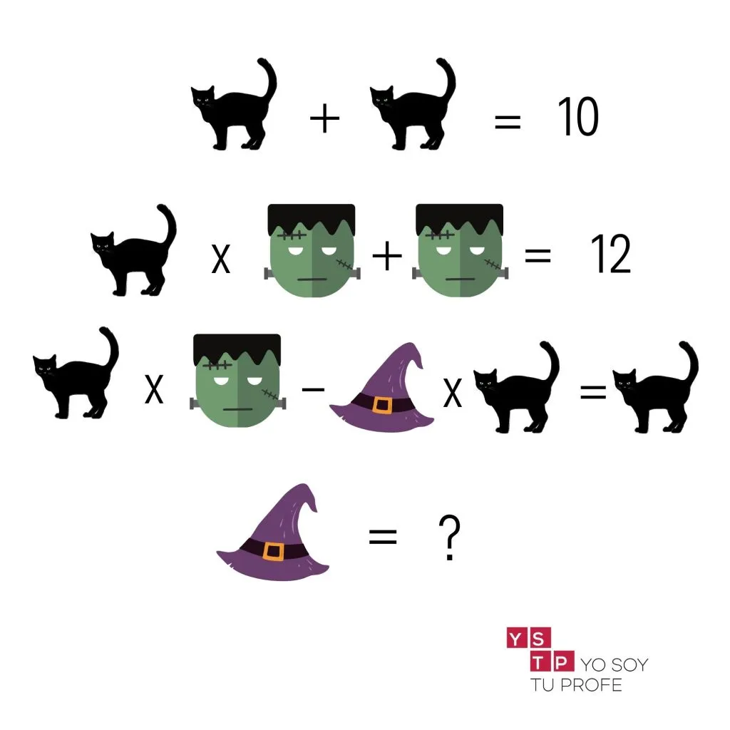 10 retos de lógica matemáticos terroríficos para un Halloween divertido -  Yo Soy Tu Profe