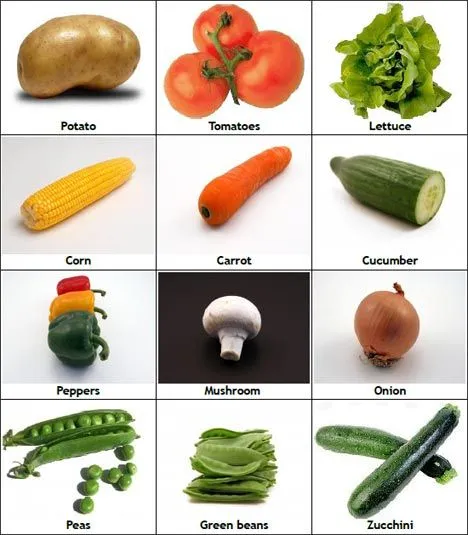 Frutas y verduras en inglés con dibujos - Imagui