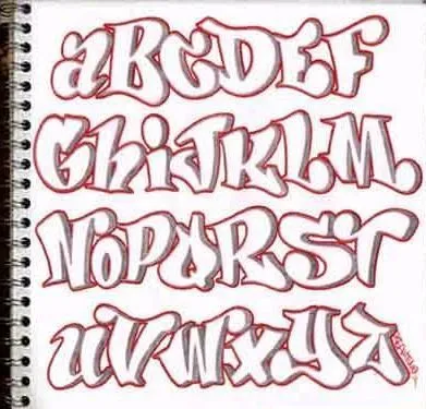 17 mejores ideas sobre Letras De Graffiti en Pinterest | Graffitis ...