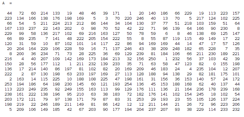 Tabla de numeros en inglés del 1 al 1000 - Imagui