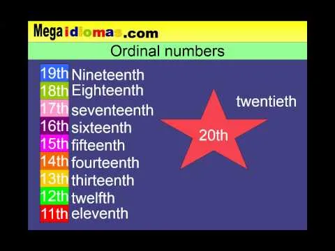 Los números en Inglés para Niños - Ordinal numbers 1 al 20 ...