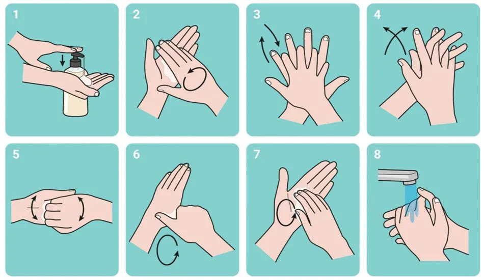 12 pasos para lavarse las manos… ¿Cuántos para lavar el alma? - Hogar de la  Madre de la Juventud