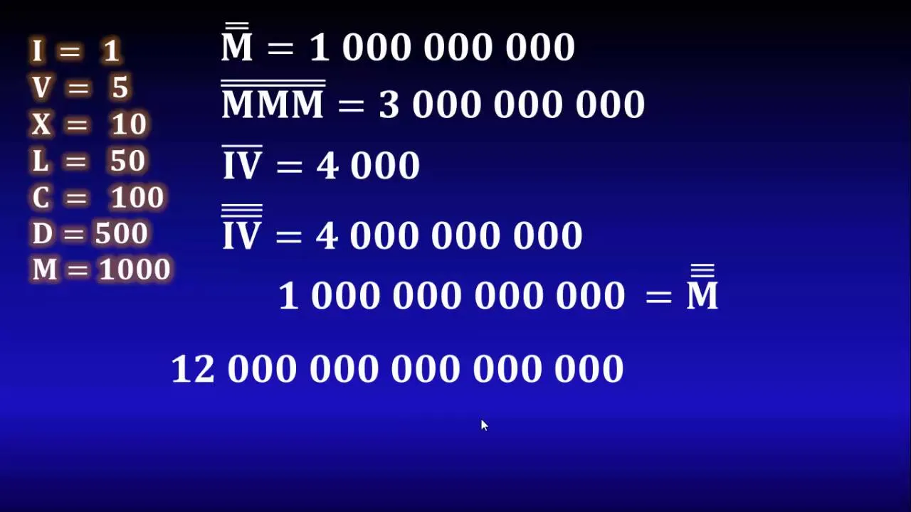 13. Roman numerals: Millions, billions, trillions, etc. - YouTube