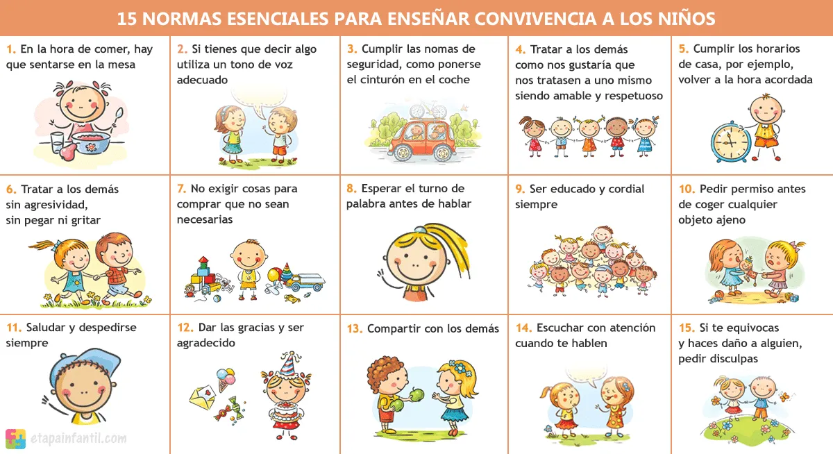 15 normas esenciales para enseñar convivencia a los niños - Etapa Infantil