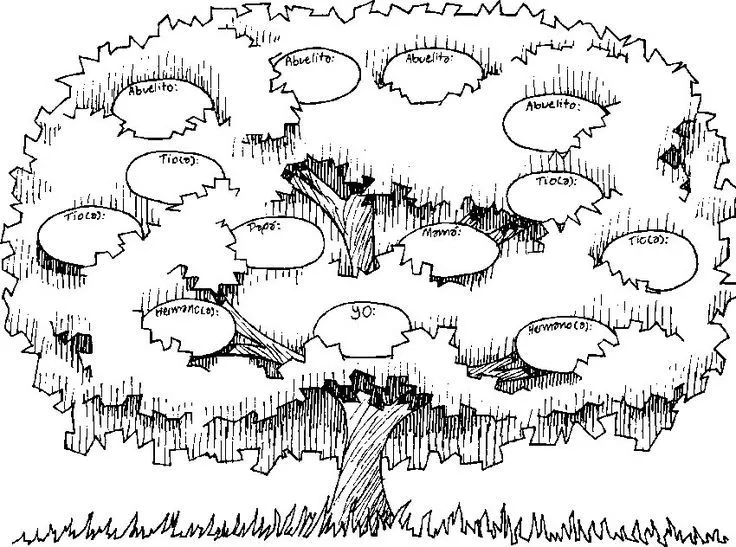 17 best ideas about Arbol Genealogico Infantil on Pinterest ... 17 best ideas about Arbol Genealogico Infantil on Pinterest ...