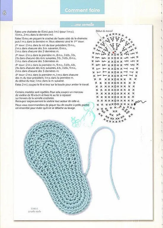 17 Best images about tejidos on Pinterest | Rainbow crochet ...