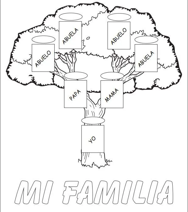 17 beste ideeën over Arbol Genealogico Para Niños op Pinterest ... 17 beste ideeën over Arbol Genealogico Para Niños op Pinterest ...