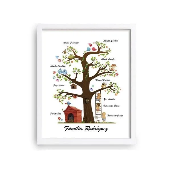 arbol genealogico infantil | Sweety | Ideas para el hogar | Pinterest