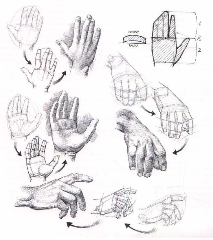 17 mejores ideas sobre Dibujos A Mano en Pinterest | Dibujar ... 17 mejores ideas sobre Dibujos A Mano en Pinterest | Dibujar ...