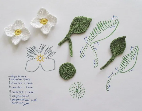 flores. a crochet on Pinterest | Patrones, Crochet Flowers and ...