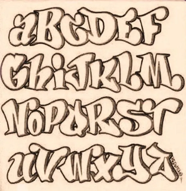 17 mejores ideas sobre Letras De Graffiti en Pinterest | Graffitis ... 17 mejores ideas sobre Letras De Graffiti en Pinterest | Graffitis ...