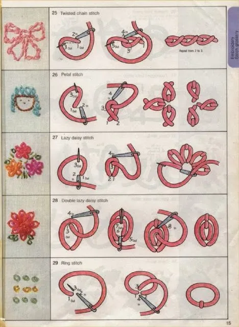 17 mejores ideas sobre Puntos Bordados A Mano en Pinterest ... 17 mejores ideas sobre Puntos Bordados A Mano en Pinterest ...