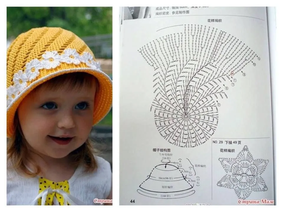 17 mejores ideas sobre Sombreros Tejidos Para Bebé en Pinterest ...