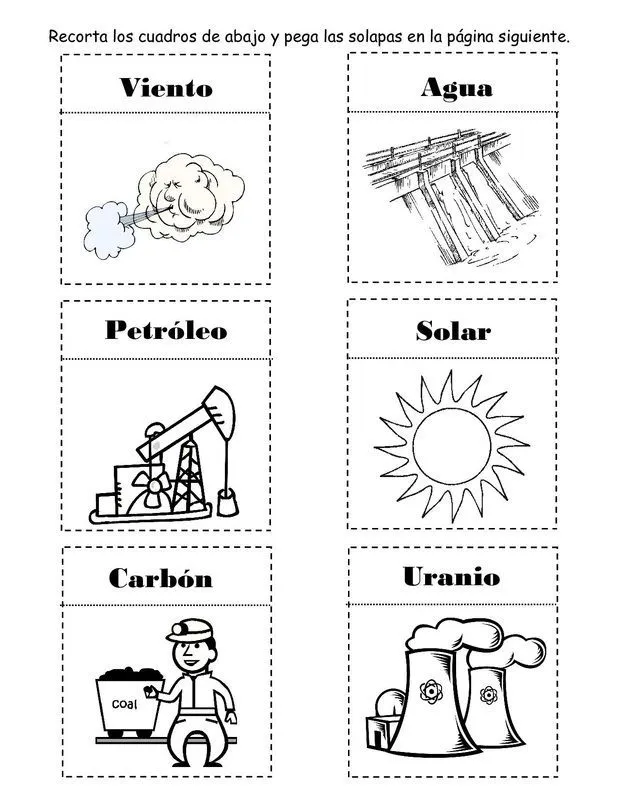 19 ideas de Energías | fuentes de energia, energía, tipos de energia