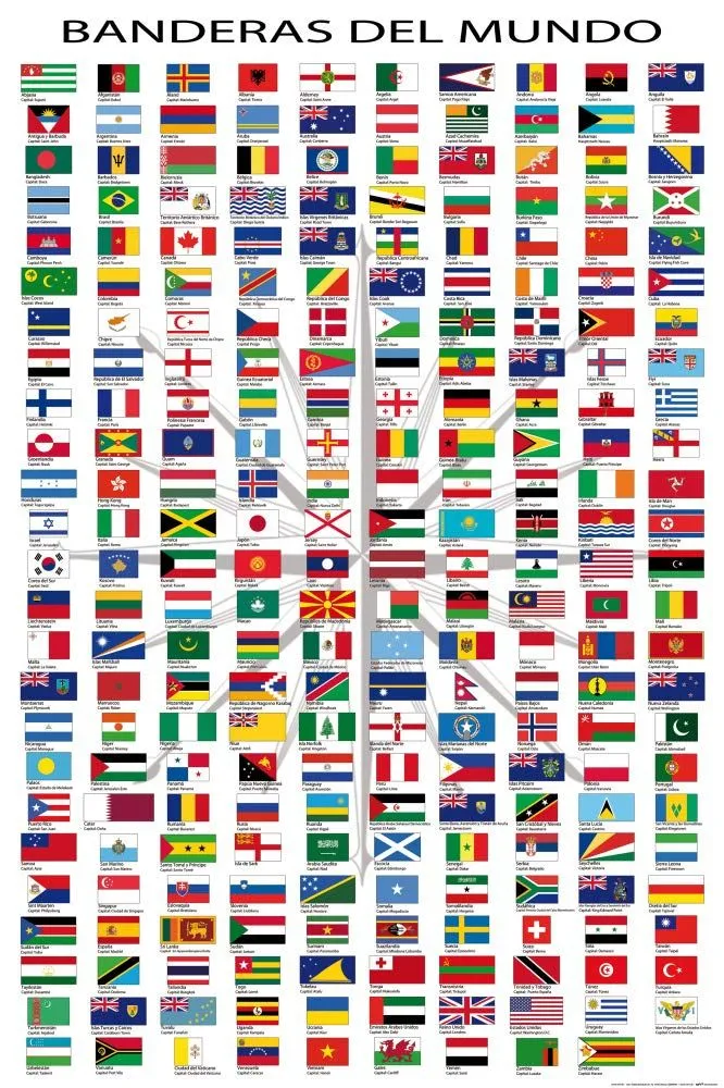 1art1 Banderas Del Mundo Póster XXL Nombres De Paises Y Capitales, En  Español Cartel 120x80 cm : Amazon.es: Oficina y papelería