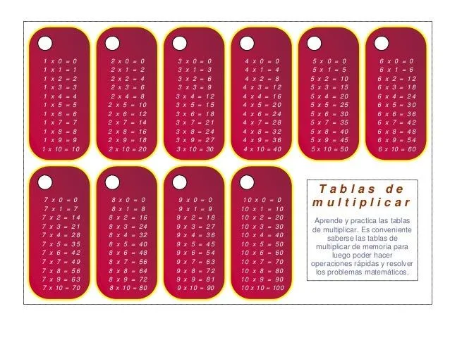 2º tablas- 2º tablas-