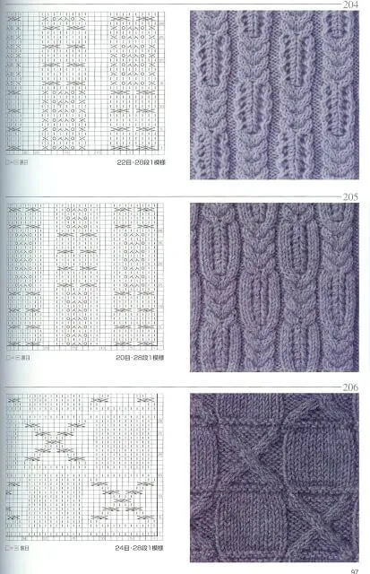 20 patrones gratis de tejido en Dos Agujas | Crochet y Dos agujas ...