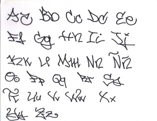 20 Tipos de letras para dibujar (graffitis y goticas) - 33m - imagenes 20 Tipos de letras para dibujar (graffitis y goticas) - 33m - imagenes