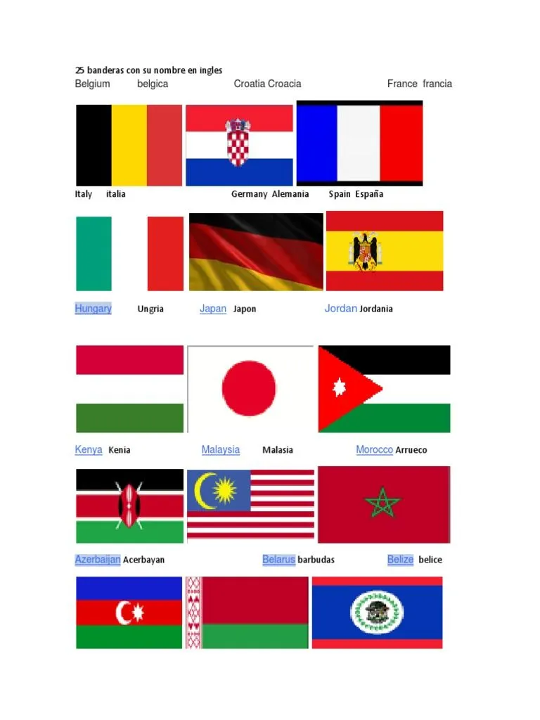 25 Banderas Con Su Nombre en Ingles | PDF