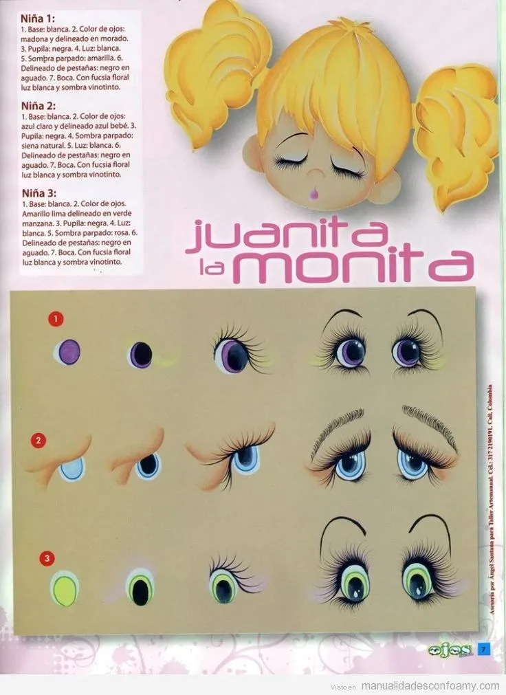 25 ideas destacadas sobre Tutoriales De Dibujo De Los Ojos en ... 25 ideas destacadas sobre Tutoriales De Dibujo De Los Ojos en ...
