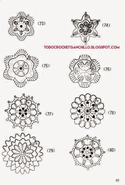25 Patrones de Grannys Circulares / Apliques Crochet | Todo crochet