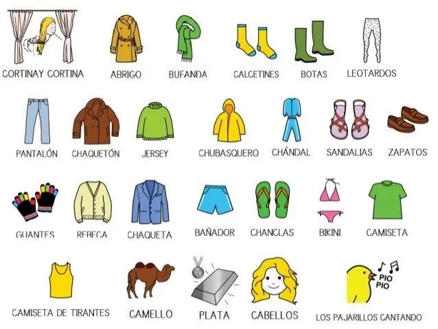 25 prendas de vestir en inglés y español - Imagui