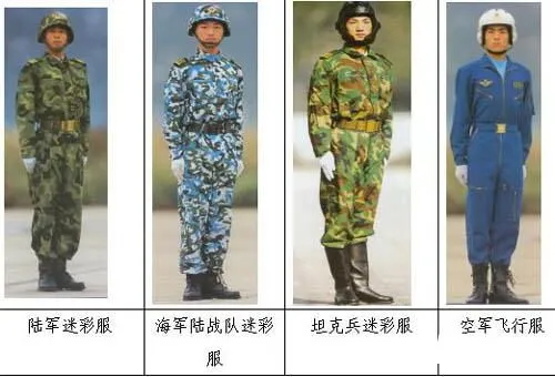 30 años del uniforme militar en China: Modelo 87 30 años del uniforme militar en China: Modelo 87