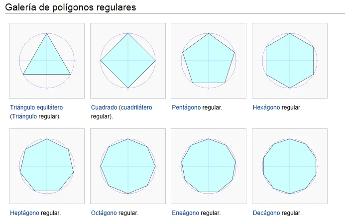 3.4 Polígonos Regulares | matelucia