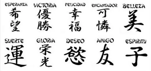 significado de palabras en letras chinas | Tattos and piercings ...