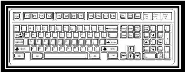 Imagen de un teclado de computadora para colorear - Imagui
