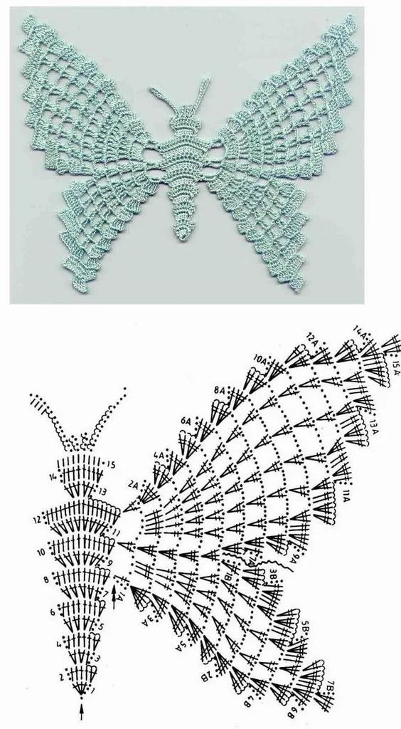 50 Mariposas, muchos patrones. | Crochet desde El Tabo.