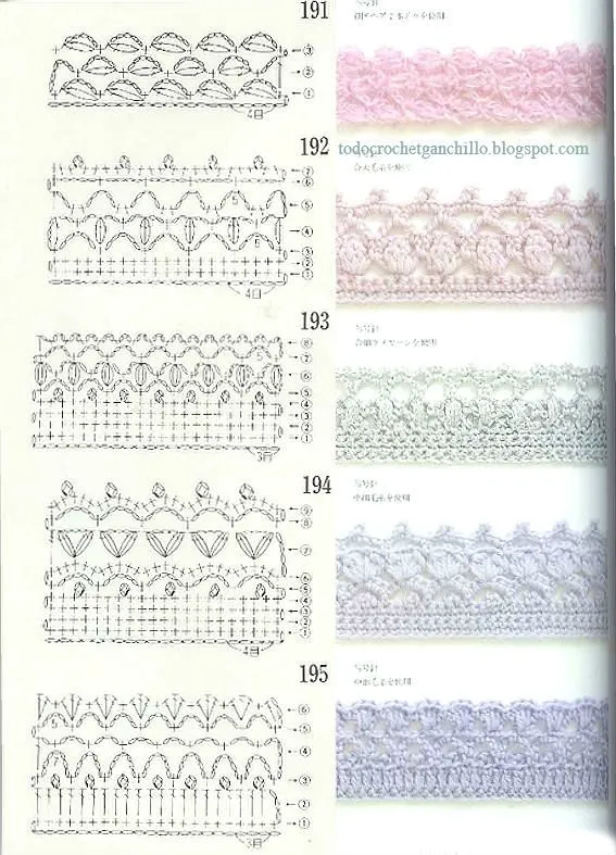 50 Patrones de Puntillas Crochet / Descarga Gratis