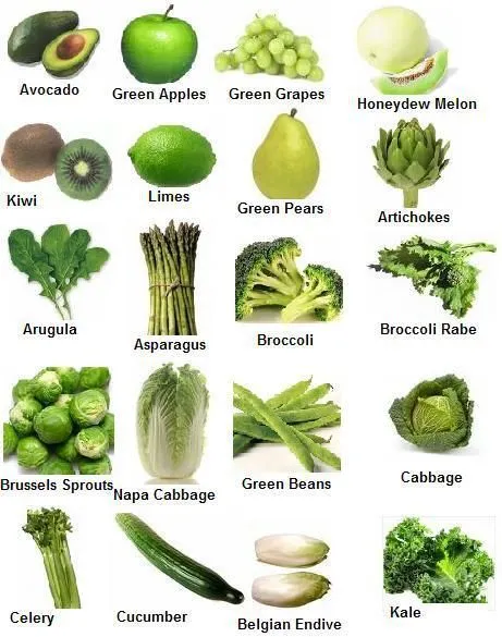 Vegetales verdes nombres - Imagui