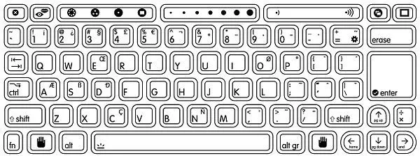 Dibujo de teclado de laptop para colorear - Imagui