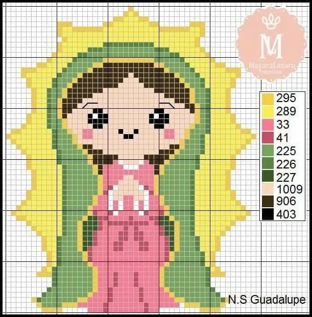 67 ideas de Virgen de gudalupe | cuadros punto de cruz, punto de cruz  patrones, imagenes punto de cruz