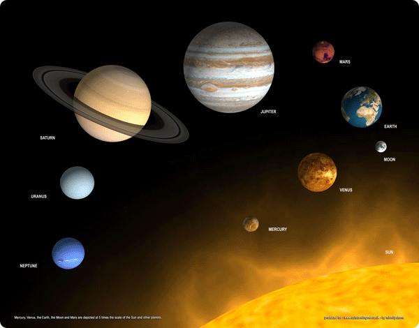 69 actividades del Sistema Solar y el Universo para estudiantes ... 69 actividades del Sistema Solar y el Universo para estudiantes ...