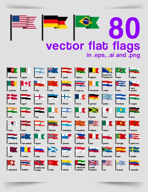 Fotos de todas las banderas del mundo - Imagui