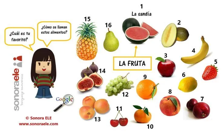 A1 - La fruta. [TOUCH esta imagen: A1 - La fruta by Clara Sánchez ...