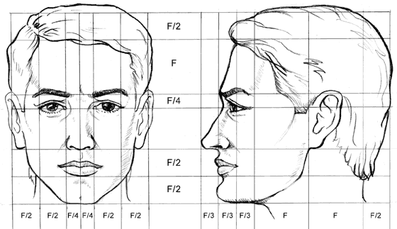 Dibujos de caras de frente - Imagui