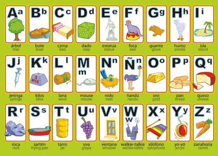 El alfabeto con dibujos - Imagui