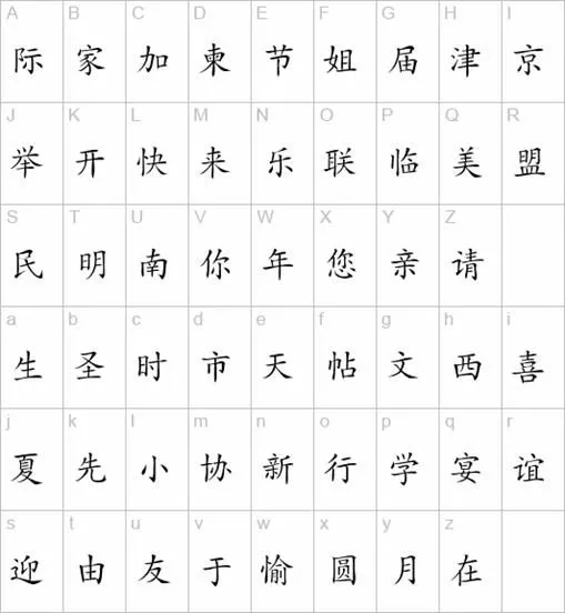 El abecedario chino completo - Imagui