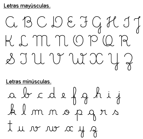 Abecedario cursiva mayuscula y minuscula - Imagui