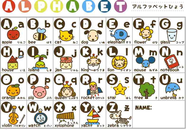 Memorama del abecedario para niños - Imagui